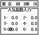 3-pun Yosou Umaban Club (Japan) In game screenshot